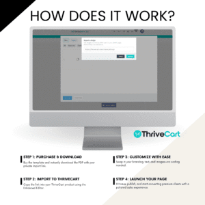 Executive ThriveCart Sales Page Template | Elegant Checkout Funnel for Coaches & Course Creators | High-Converting Landing Page Design