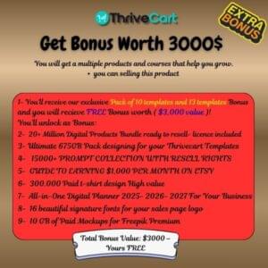 Modern ThriveCart Membership Template